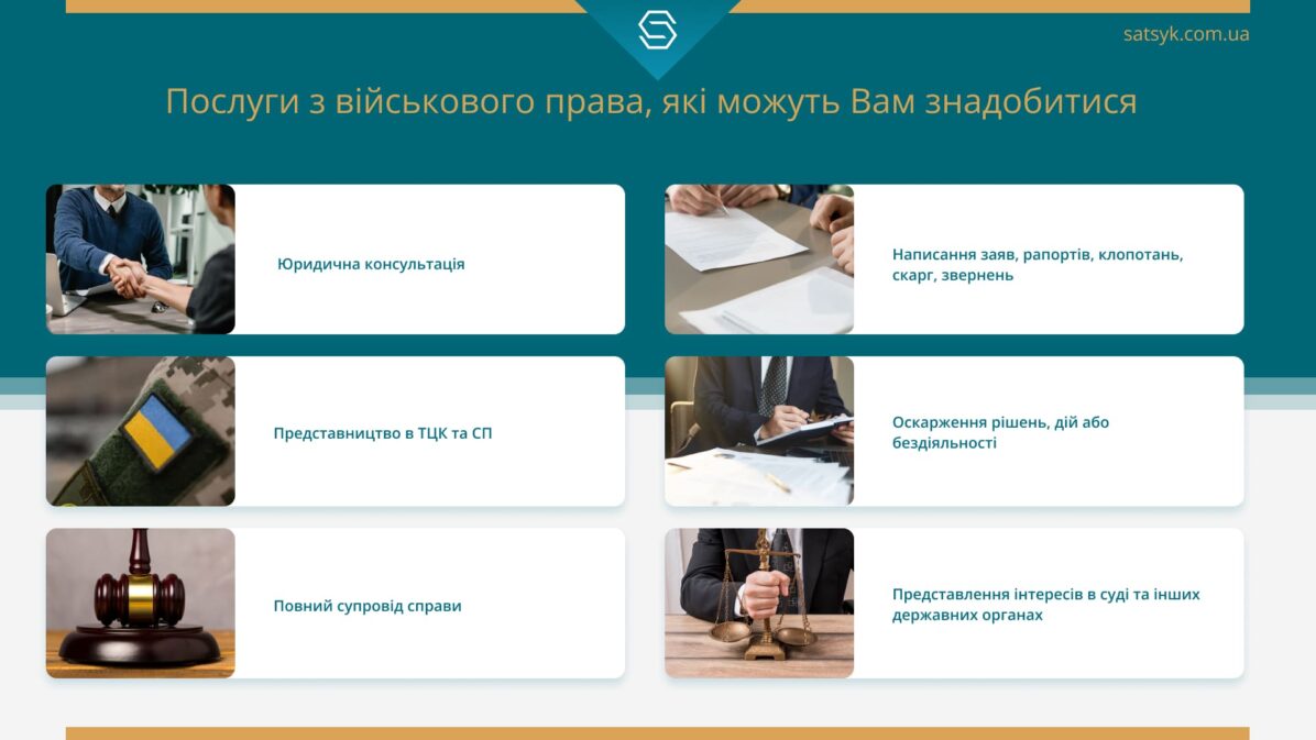 Послуги з військового права, які можуть Вам знадобитися