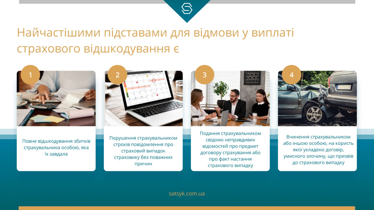 Найчастішими підставами для відмови у виплаті страхового відшкодування є