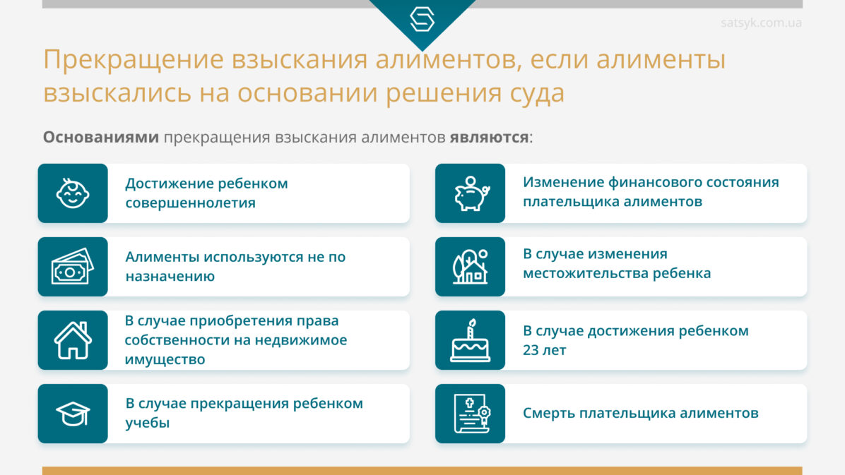 Прекращение взыскания алиментов, если алименты взыскались на основании решения суда