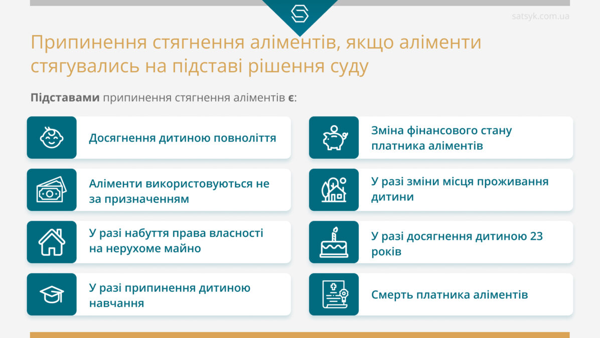 Припинення стягнення аліментів, якщо аліменти стягувались на підставі рішення суду