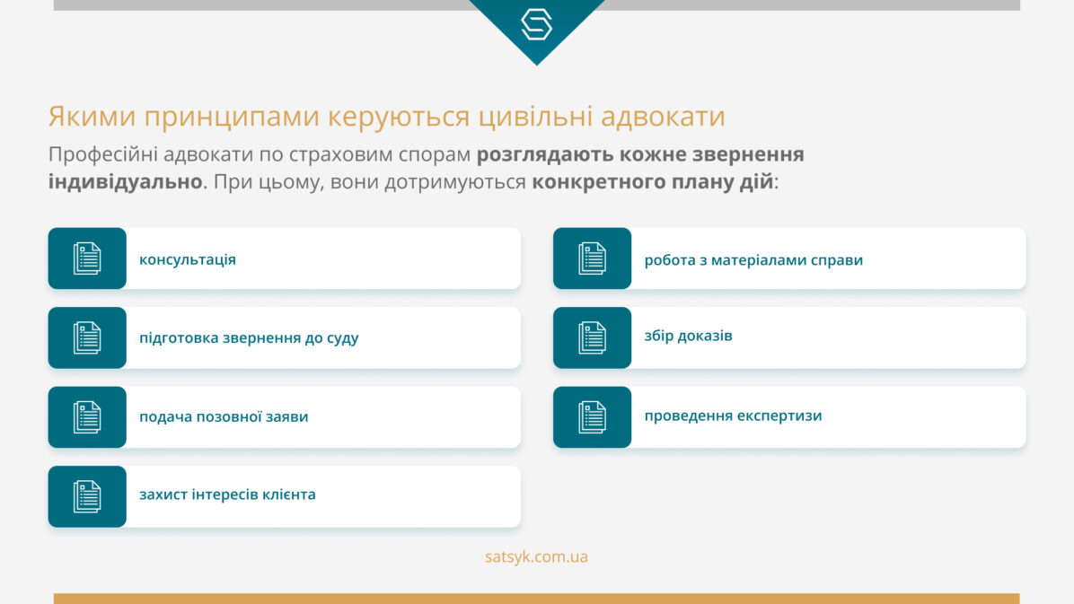 Якими принципами керуються цивільні адвокати