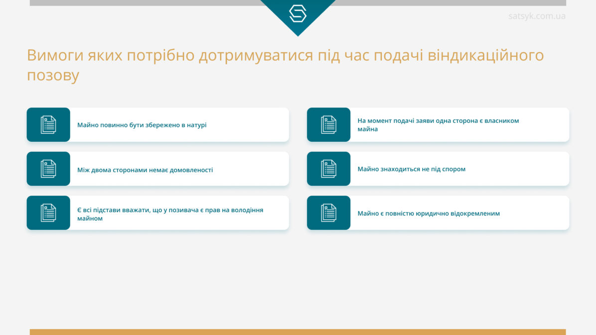 Вимоги яких потрібно дотримуватися під час подачі віндикаційного позову