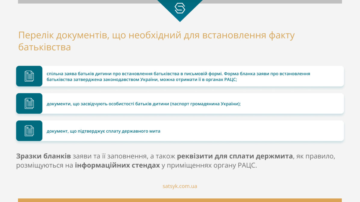 Перелік документів, що необхідний для встановлення факту батьківства