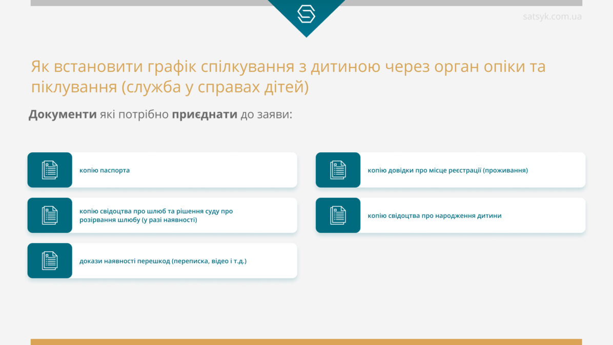 Як встановити графік спілкування з дитиною через орган опіки та піклування