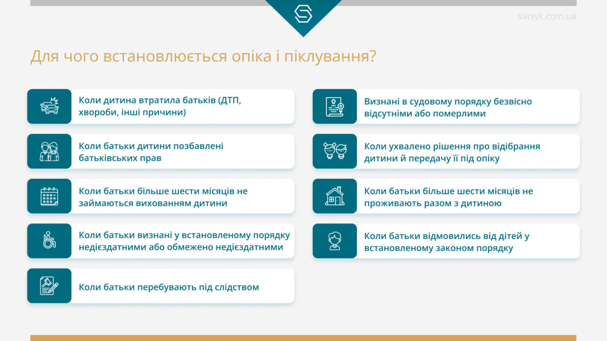 Для чого встановлюється опіка і піклування