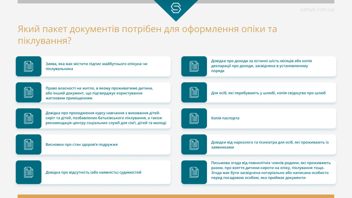 Який пакет документів потрібен для оформлення опіки та піклування