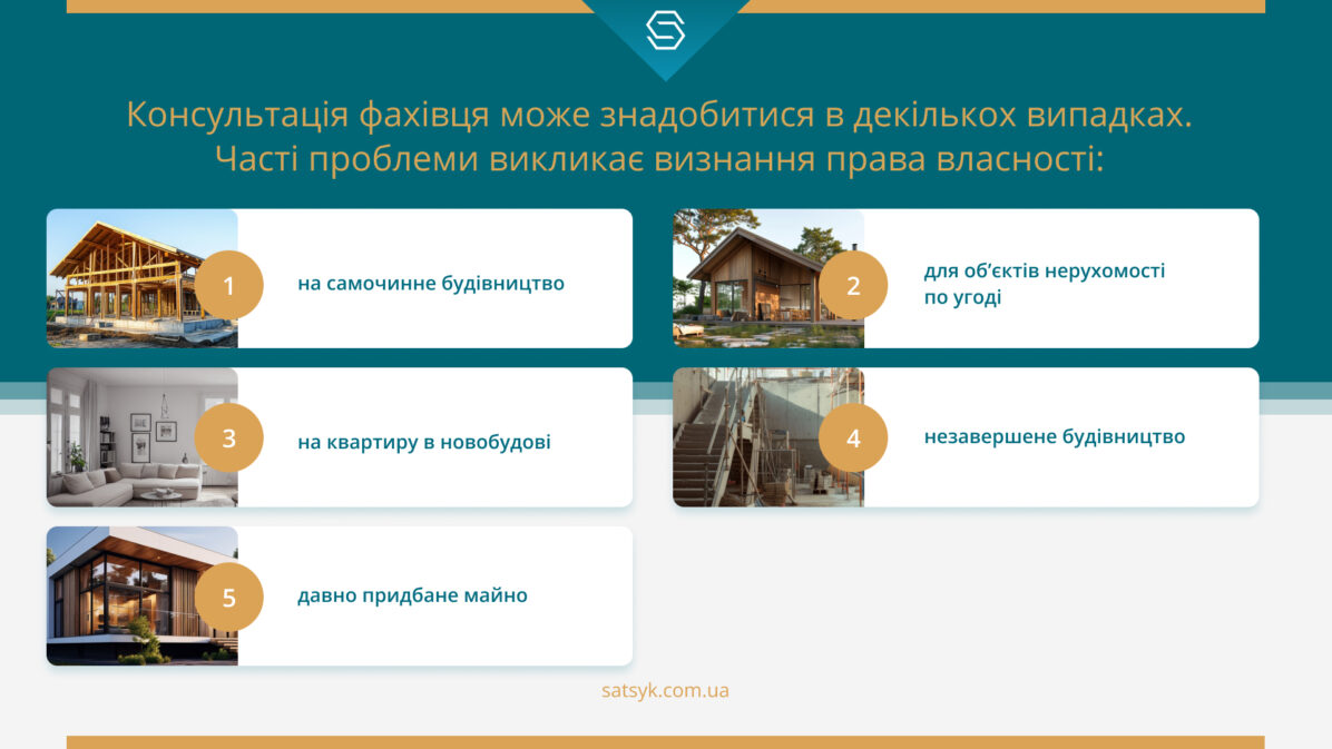 Часті проблеми викликає визнання права власності