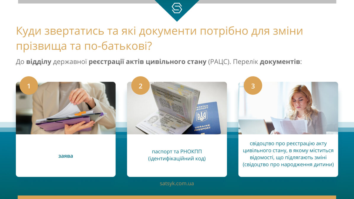 Куди звертатись та які документи потрібно для зміни прізвища та по-батькові