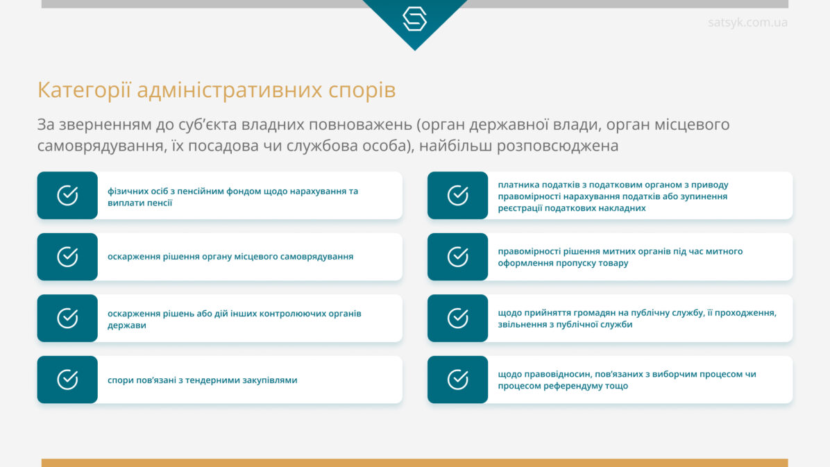 За зверненням до суб’єкта владних повноважень