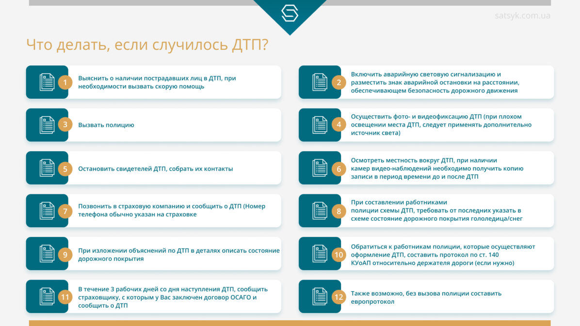 Что делать, если случилось ДТП?