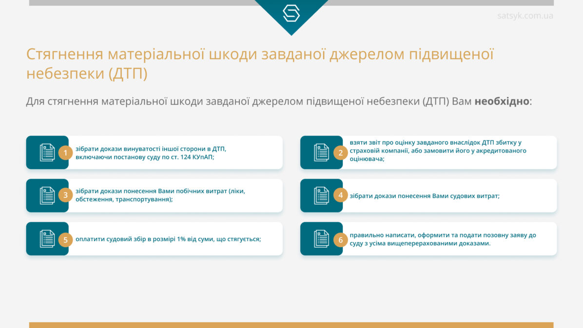 Стягнення матеріальної шкоди завданої джерелом підвищеної небезпеки (ДТП)