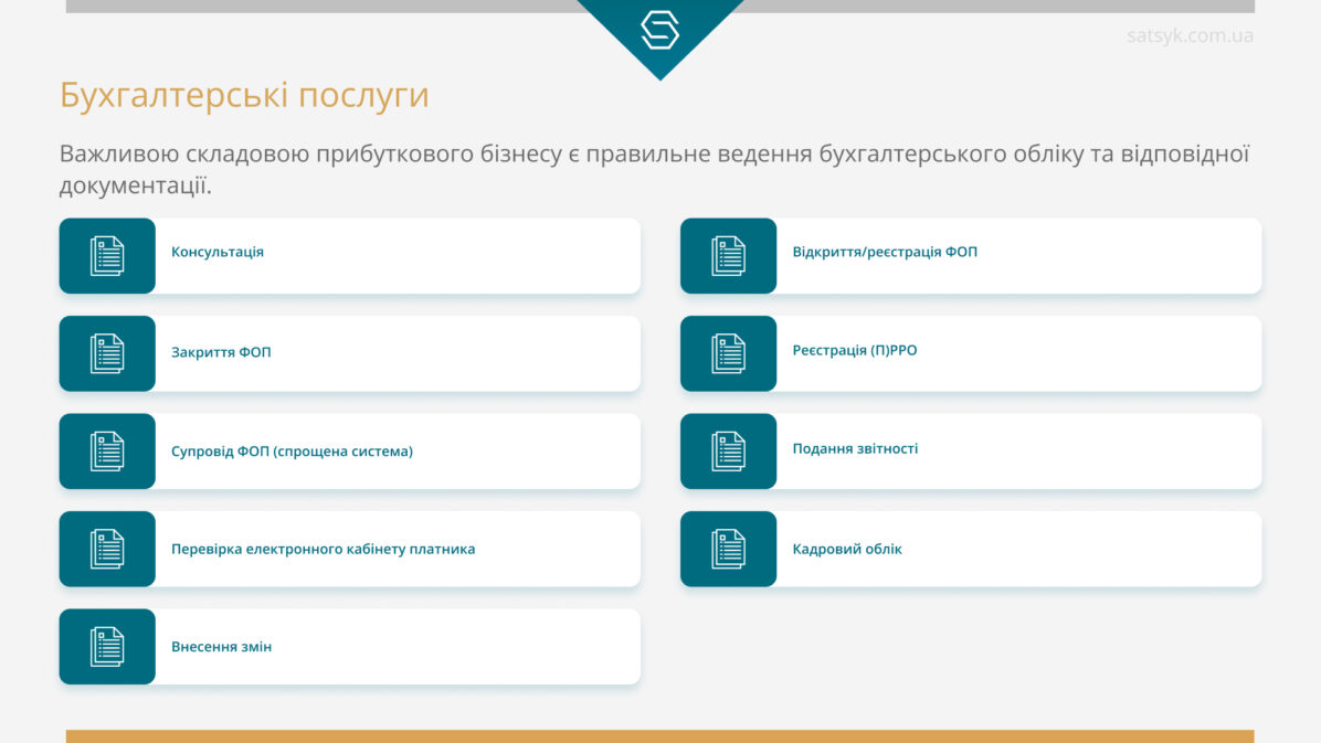 Список бухгалтерських послуг