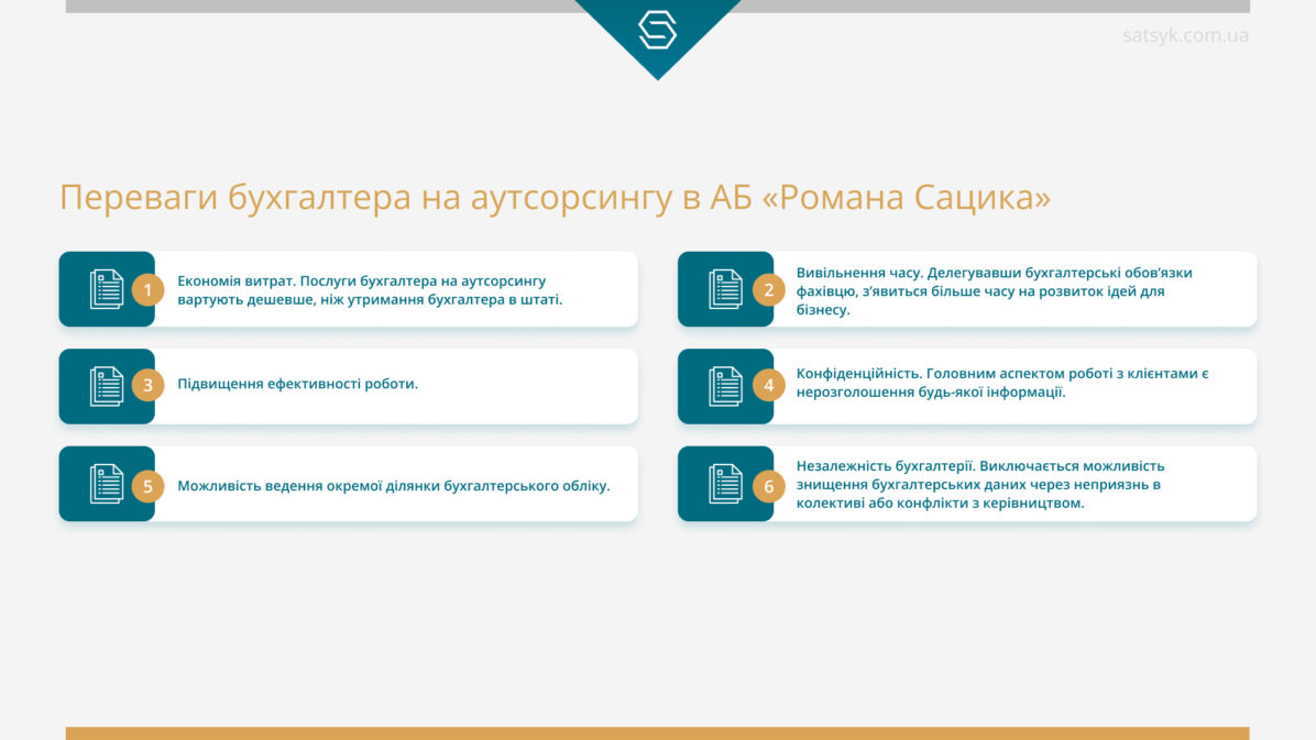 Переваги бухгалтера на аутсорсингу в АБ «Романа Сацика»