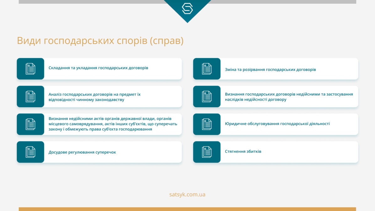 Види господарських спорів (справ)