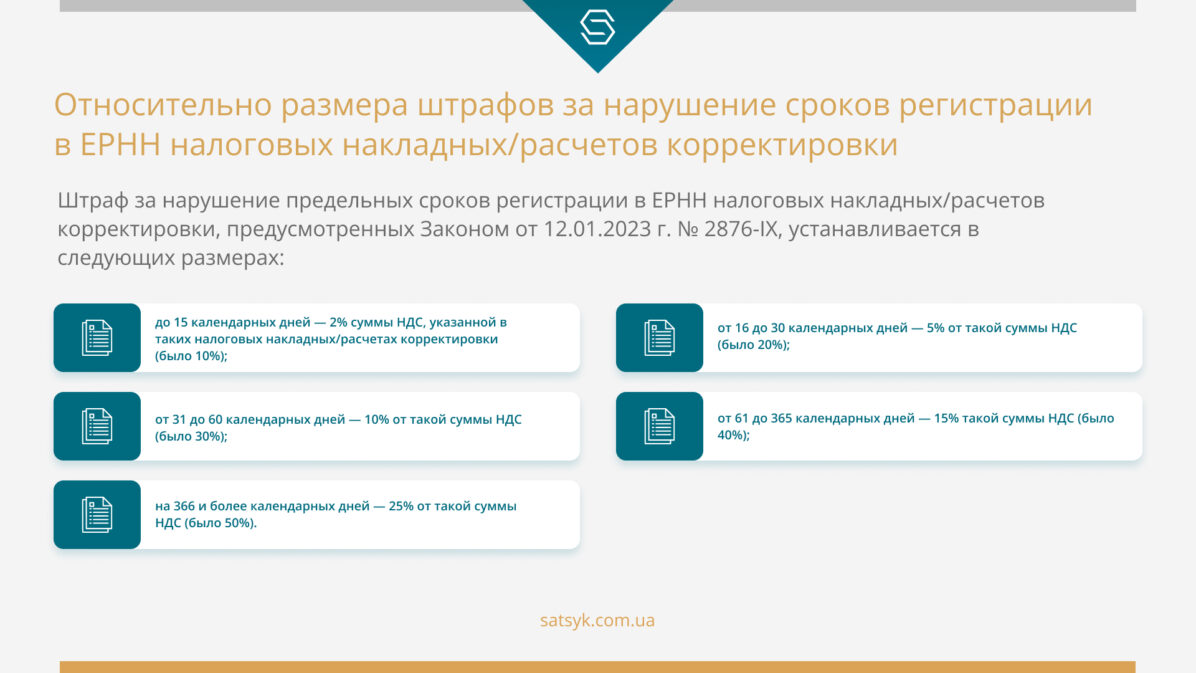 Относительно размера штрафов за нарушение сроков регистрации в ЕРНН налоговых накладных/расчетов корректировки