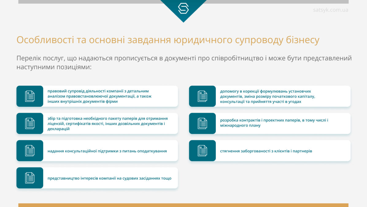 Особливості та основні завдання юридичного супроводу бізнесу