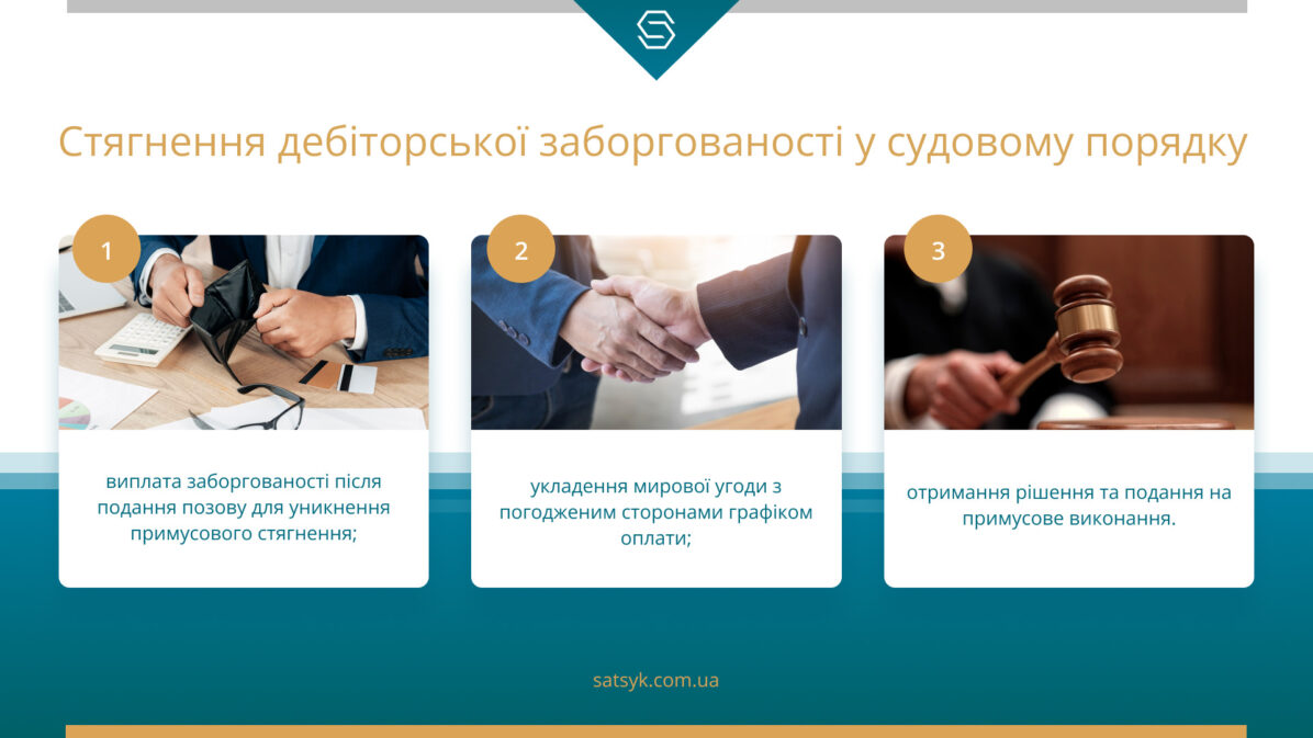 Стягнення дебіторської заборгованості у судовому порядку