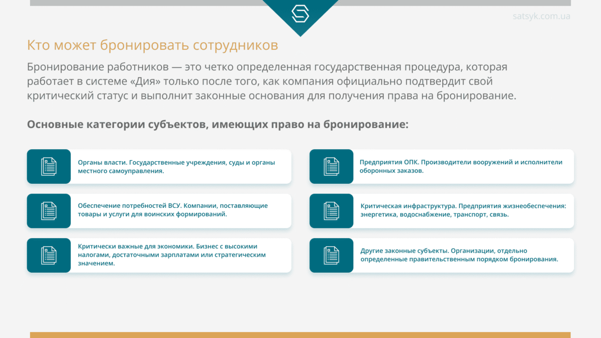 Кто может бронировать сотрудников