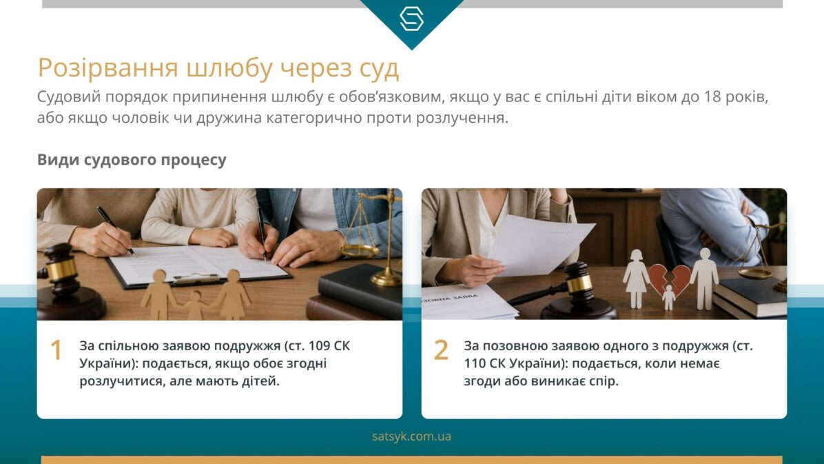 Розірвання шлюбу через суд